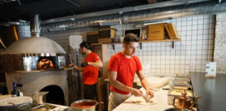 SE SOLICITA COCINERO CON O SIN EXPERIENCIA PARA PREPARACIÓN DE MASA DE PIZZA